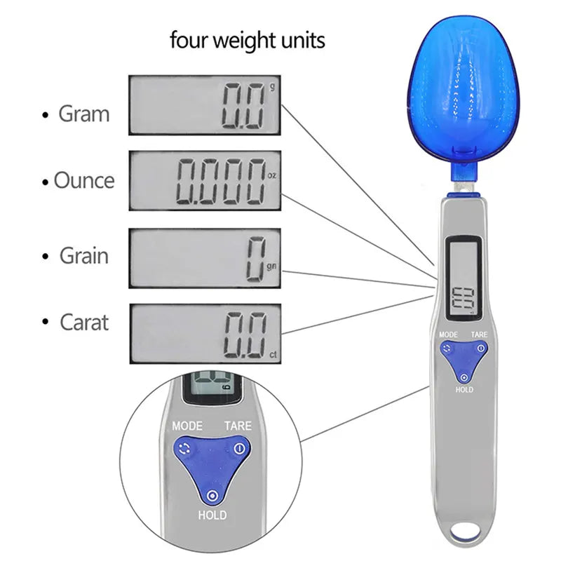 Maatschep weegschaal